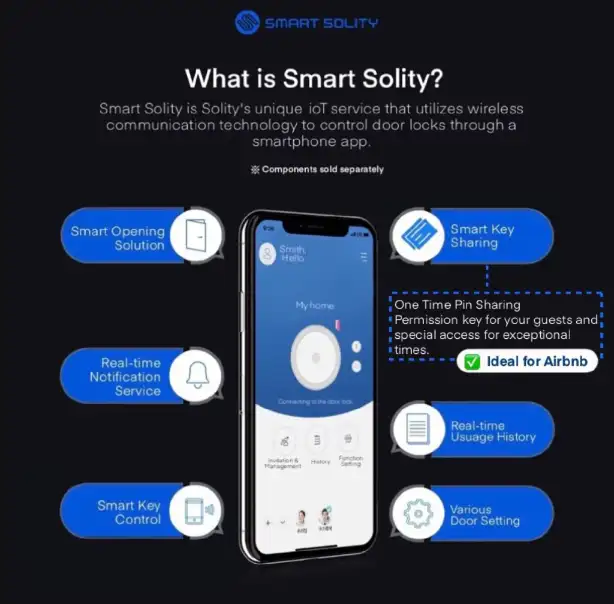 Solity-GA-60B-Digital-Rim-Lock